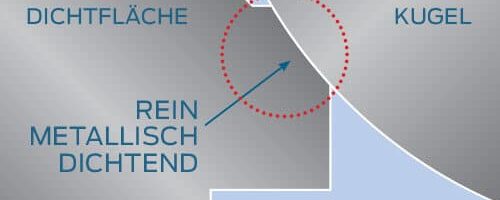 1987-88-rein-mettalisch-dichtend